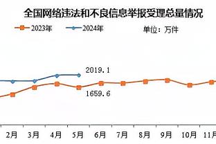 热刺主帅：如果坚持引进VAR的初衷，那么很少会有人对它有意见